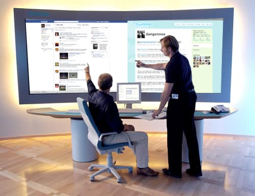 Business Social Media Facebook Twitter