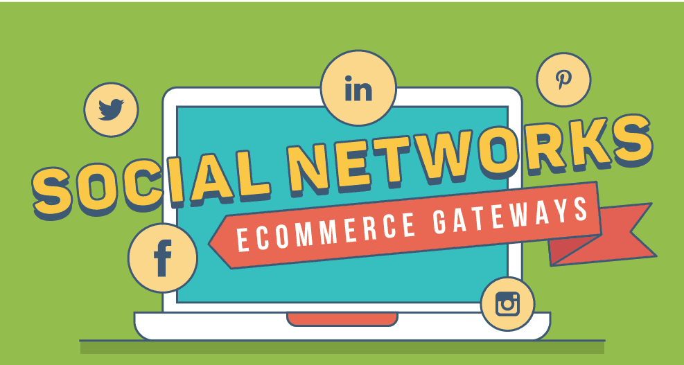 ecomerce gateways