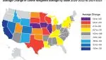 Average change in Ozone